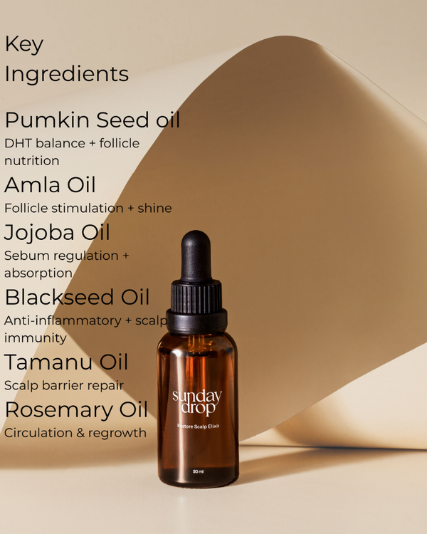 Brown glass dropper bottle with 'Sunday Drop' branding on a beige background, featuring key ingredients listed.